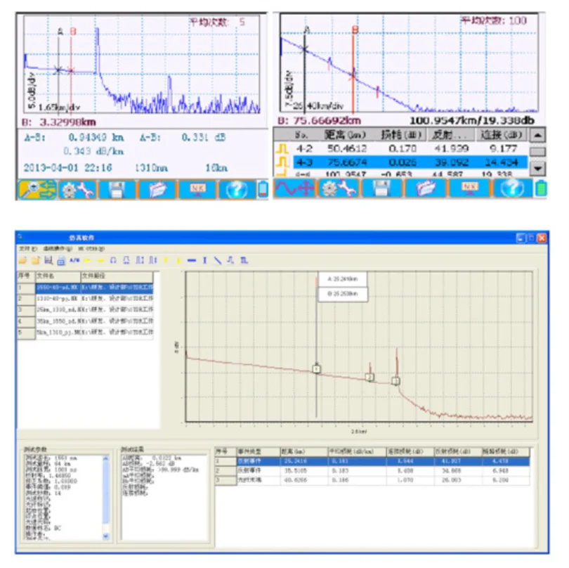 JoinWit Волоконно-Оптический Тестер OTDR JW3302A OTDR 37/36dB одиночный режим