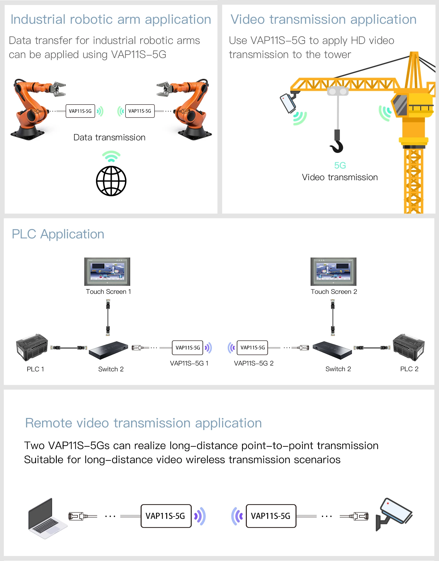 sem fio repetidor ethernet para wi-fi dongle