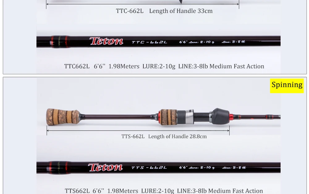Vara de Pesca Bastão de Luz de Fibra Fibra de Carbono Kuying Teton l 1.98 m 6 6 Baitcasting Fundição Molinetes Isca Pólo Suave de Carbono Meio Rápido Ação 5 High Quality Esporte e Lazer