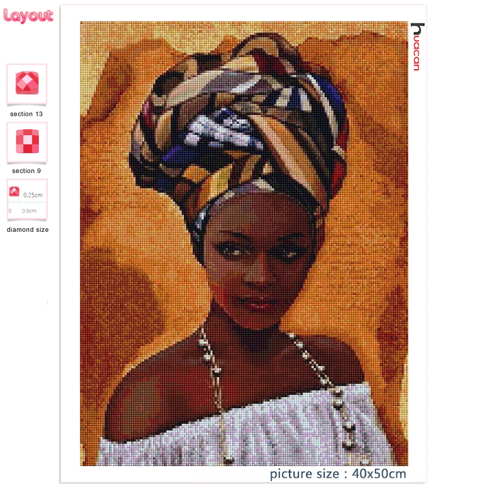 GATYZTORY immagini per numero donna africana kit disegno su tela pittura  con numeri quadri di grandi dimensioni regalo Home Deco - AliExpress