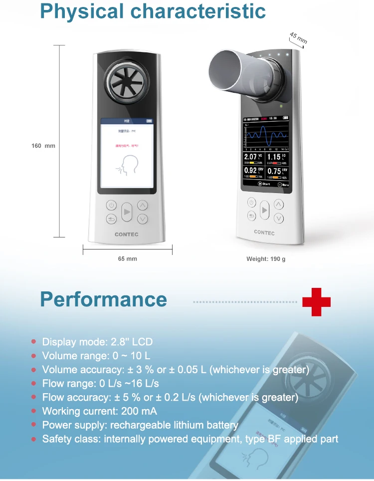 CONTEC Portable Handheld Spirometer Bluetooth USB Date Transsion Mode Simple Operation