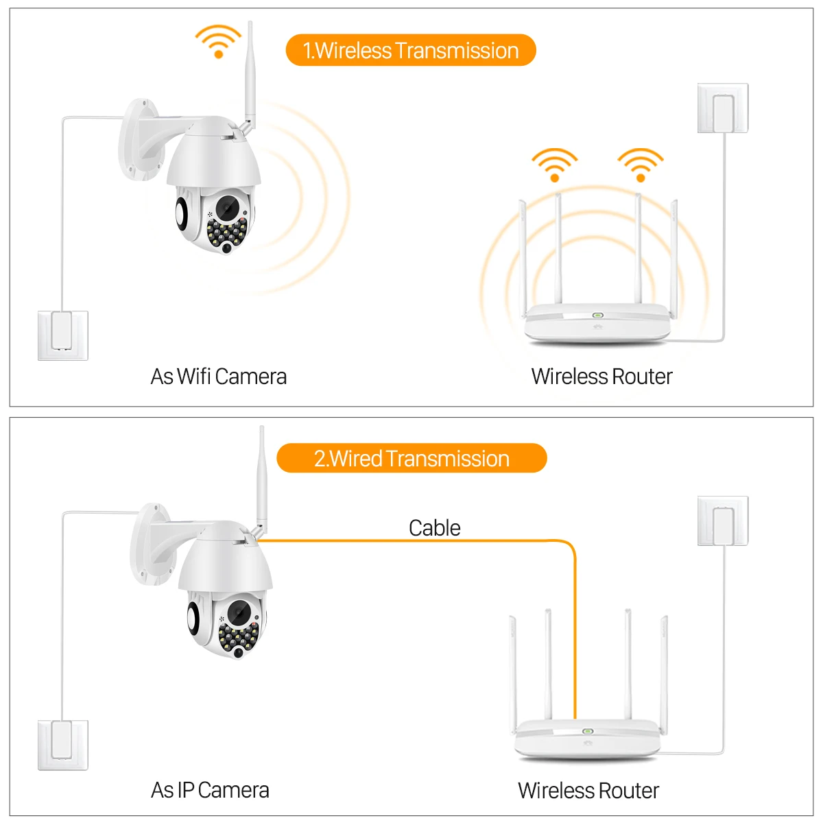 Наружная Wifi PTZ камера 1080P с сиреной светильник с автоматическим отслеживанием облачная Домашняя безопасность ip-камера 2MP 4X цифровой зум скоростная купольная камера