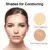 SACE LADY Concealer Full Cover Cream Facial Make Up Waterproof Foundation Face Contour Makeup Pores Corrector Matte Hide Blemish
