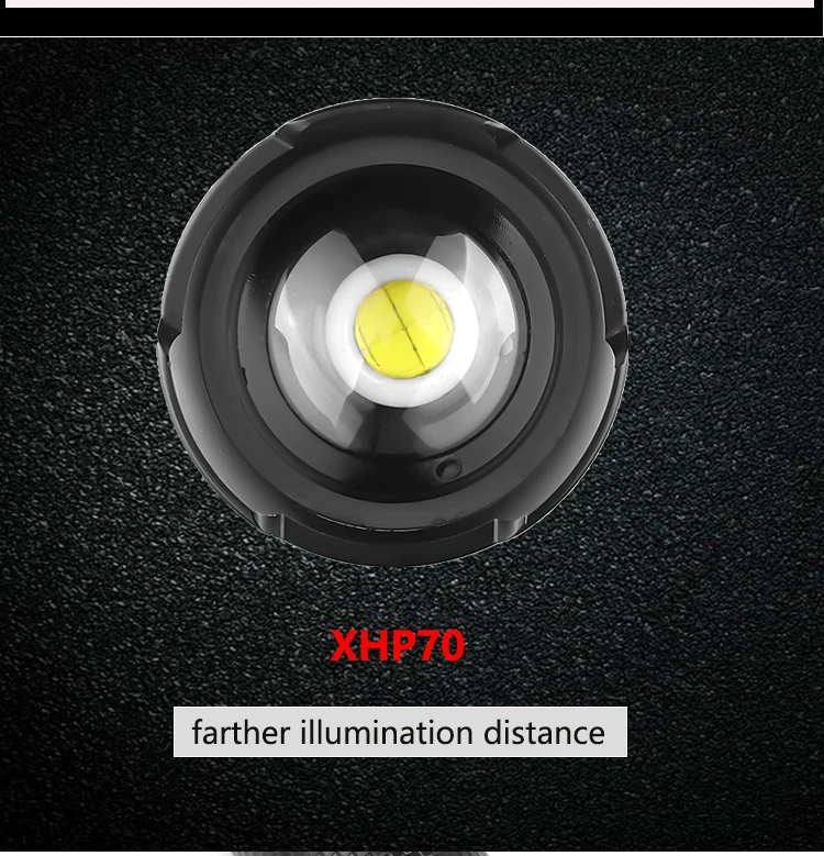 Супер яркий XHP70 светодиодный светильник-вспышка XLamp Zoom фонарь мощный светильник USB Перезаряжаемый водонепроницаемый светильник для использования 18650 26650 для кемпинга