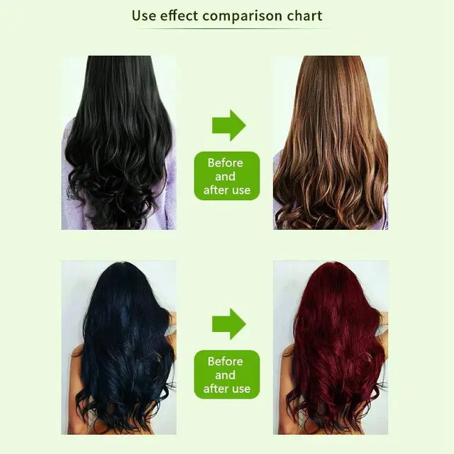 Sevich 25ml Hair Color Shampoo Only 15 Mins Hair Dye Shampoo For Woman Short period Hair