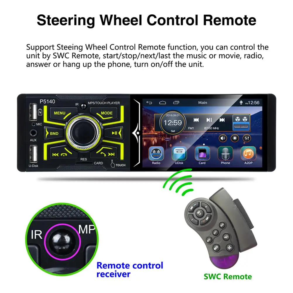 Multimidia Carro MP5 плеер Dual USB 4,1 дюймовый сенсорный экран стандартная формула управления P5140 с камерой заднего вида 7 цветов