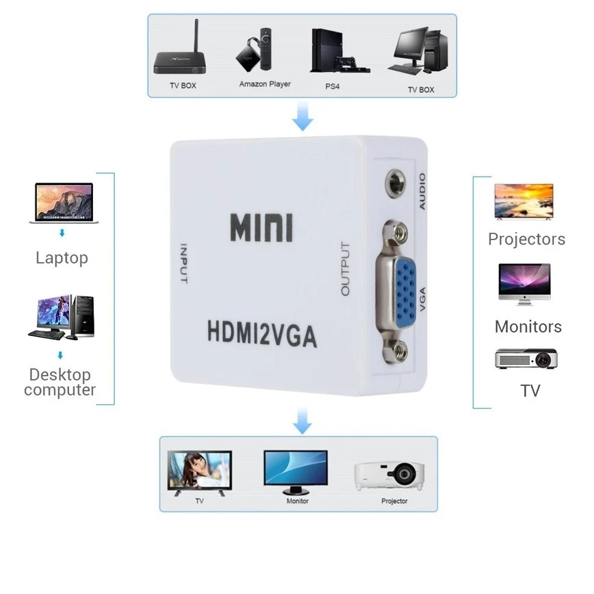 Адаптер 1080P HDMI-совместимый с VGA проектор HD TV | Электроника