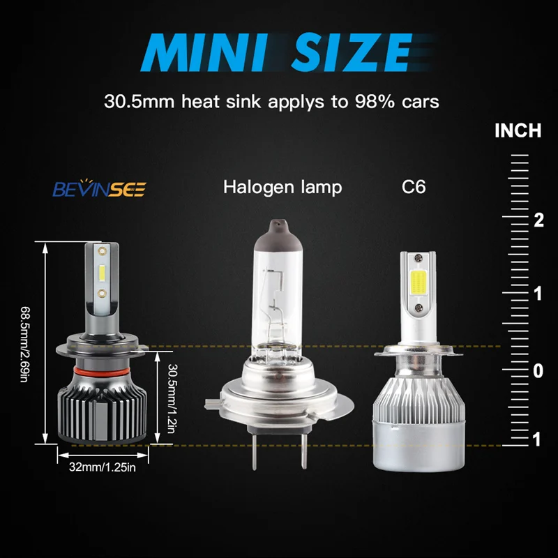 Bevinsee H7 H4 H1 H11 LED Light Bulbs 12V 24V H3 H8 HB4 9006 HB3 9005 9012 Car LED Headlight 6000K 8000K 50W Auto Headlamp F31B