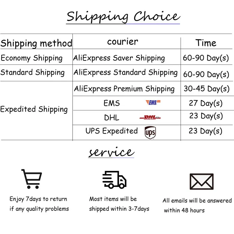 物流方式及售后服务780