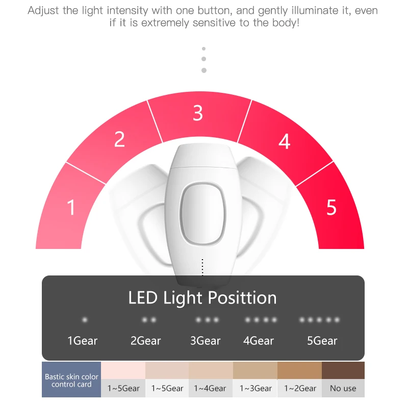 professional permanent epilator laser hair removal