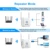 5G Wifi Repeater Wifi Extender 5ghz Wifi Amplifier 5 ghz Wireless Repeater Router Wi Fi Booster 2.4 G 5G Wi-Fi Signal Extender