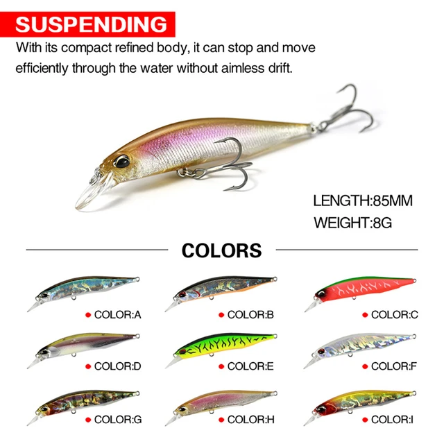 1PCS 85MM 8G Minnow Suspend Fishing Lures Depth 0.8-1.5m Wobbler Artificial  Hard Bait Japanese