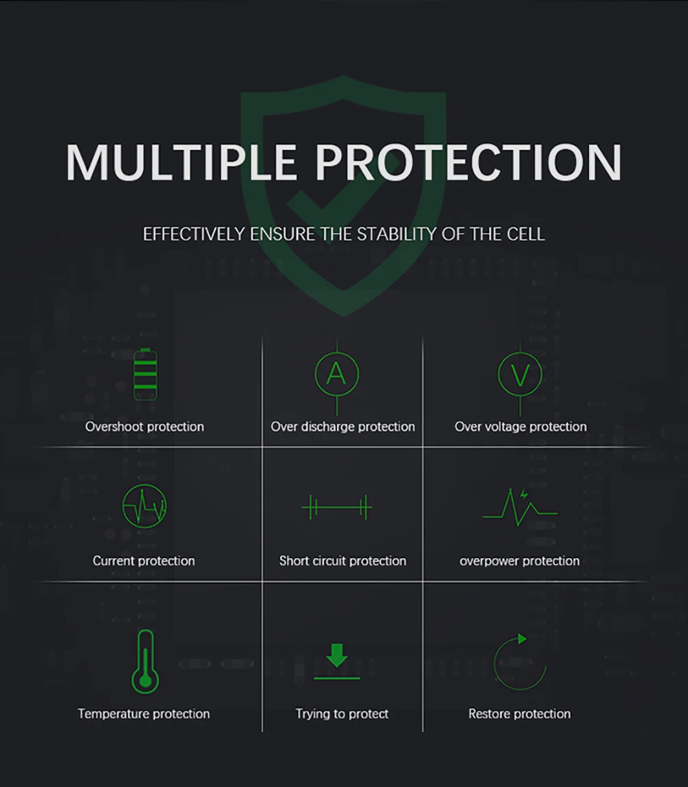 Wisecoco батарея для Blackview BV6000 BV6000S BV7000/BV7000 PRO BV8000/BV8000 PRO мобильного телефона новейшего производства+ номер отслеживания