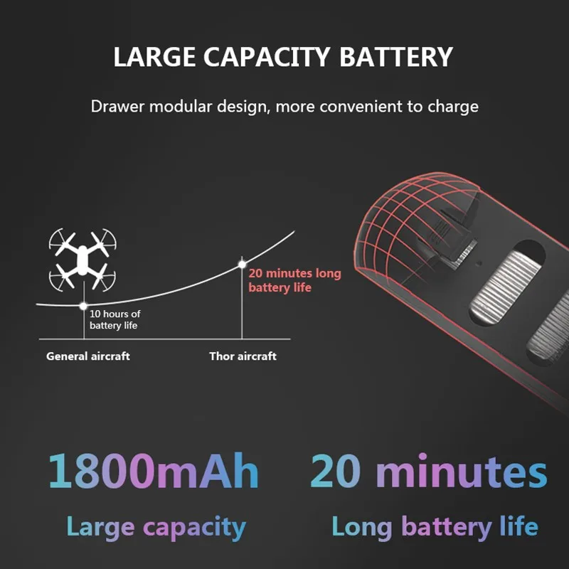 Складной Дрон с фиксированным потоком HD Аэрофотосъемка 1080p Wi Fi fpv Rc вертолет