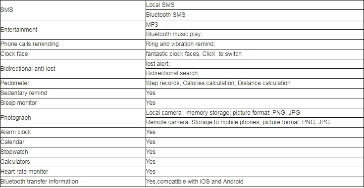 SYYTECH GT88 Bluetooth Смарт-часы SIM дистанционно камера монитор сердечного ритма Сидячий напоминание спортивные умные часы