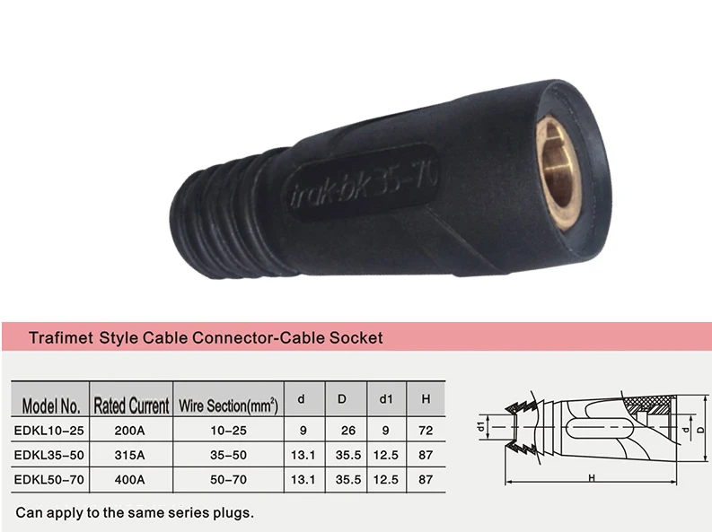 Heavy Insulated Welding Cable Panel Connectors Socket Set DKJ10-25 Quick Fitting VILKABA Heavy Insulated Welding Cable Panel Connectors Socket Set DKJ10-25 Quick Fitting VILKABA