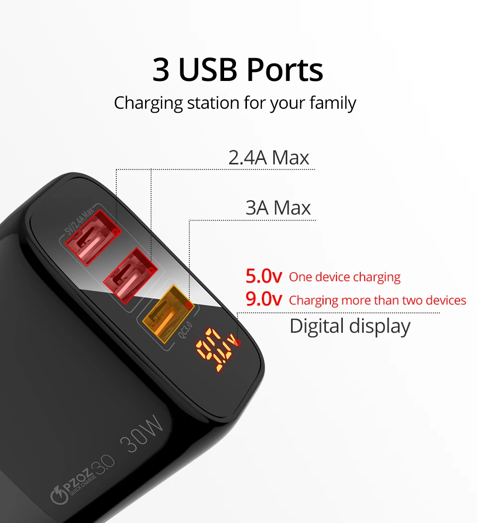 charger 65w PZOZ USB Charger 30W Fast Charging PD Type C Quick Charge LED Display For iPhone 13 12 Pro Max 11 8 Samsung Xiaomi USB C Charger 65w charger usb c