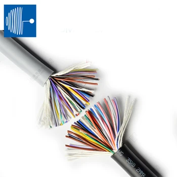 

TRIUMPHCABLE 1/2M UL2464 24AWG 11/13/14/15/16/18/20/25 core PVC multi-core shielded cable anti-interference control signal wire