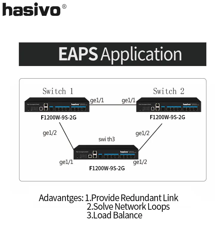 F1200W-9S-2G详情页_10
