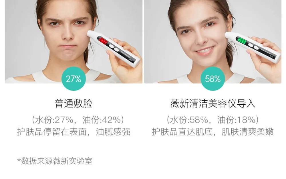 Xiaomi Wellskins Professional Ultrasonic Facial Skin (15)