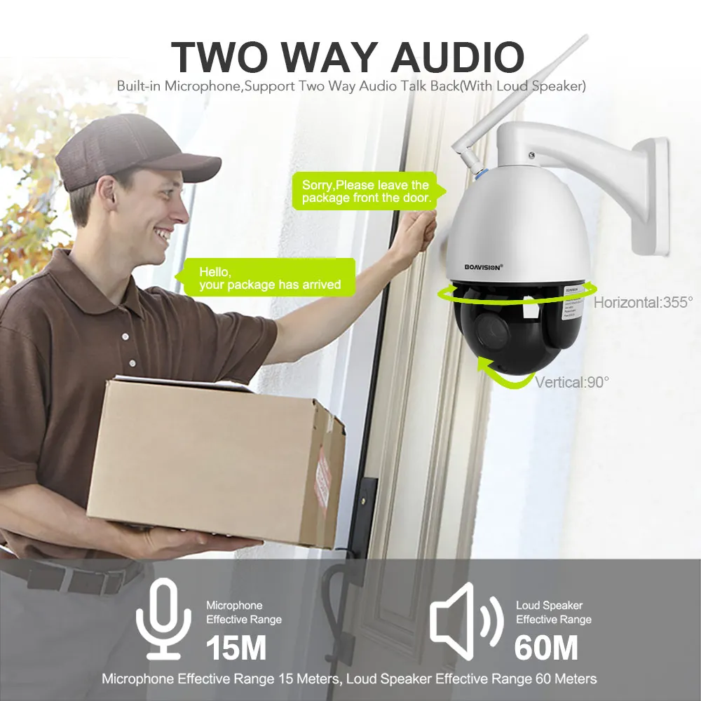 1080P Беспроводная WIFI PTZ купольная IP камера наружная 5X 10X Zoom IR 60M CCTV видеонаблюдения