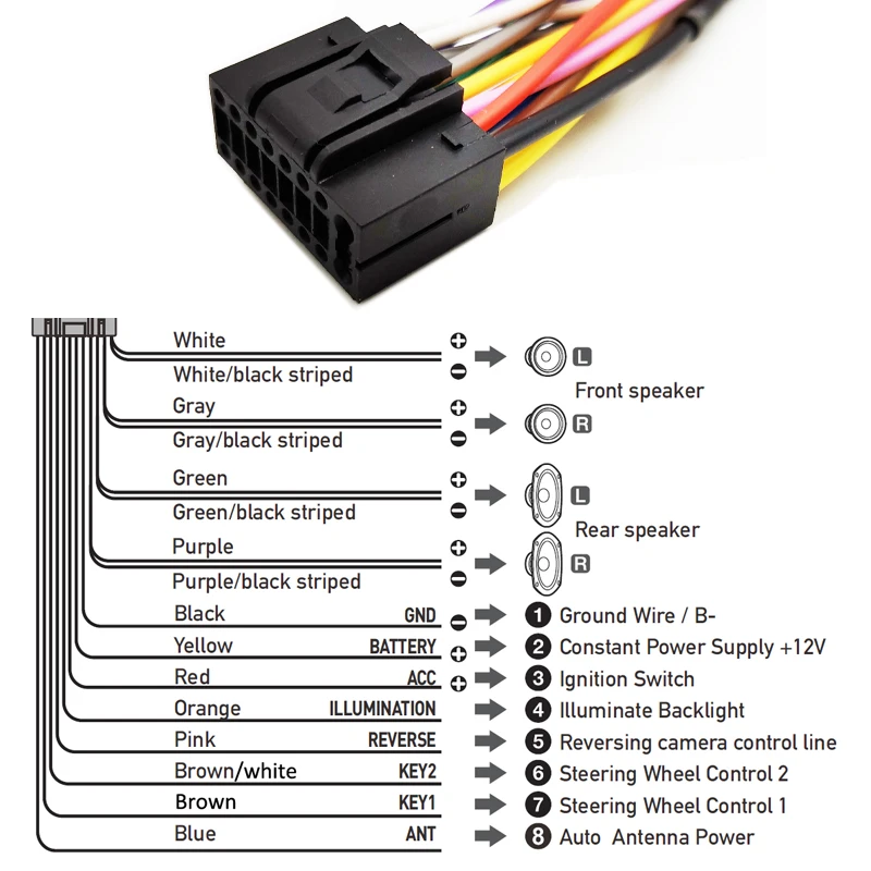 Toyota Hiace Stereo Wiring Diagram lupon.gov.ph