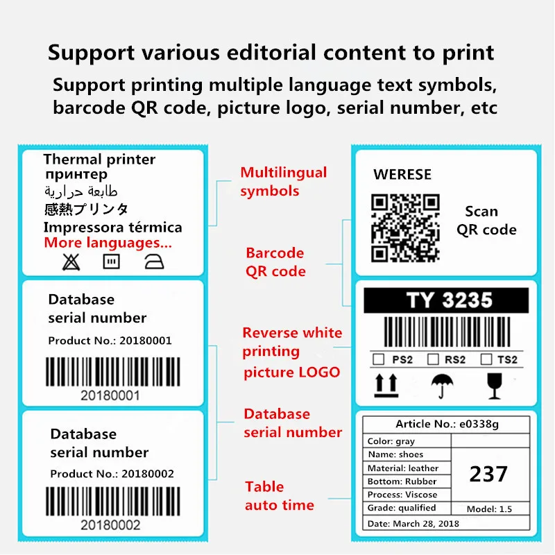 1924D Express Electronic Waybill Epacket Logistics Shipping Invoice Product Price Sticker Label 20-104mm Thermal Barcode Printer mini pocket thermal printer