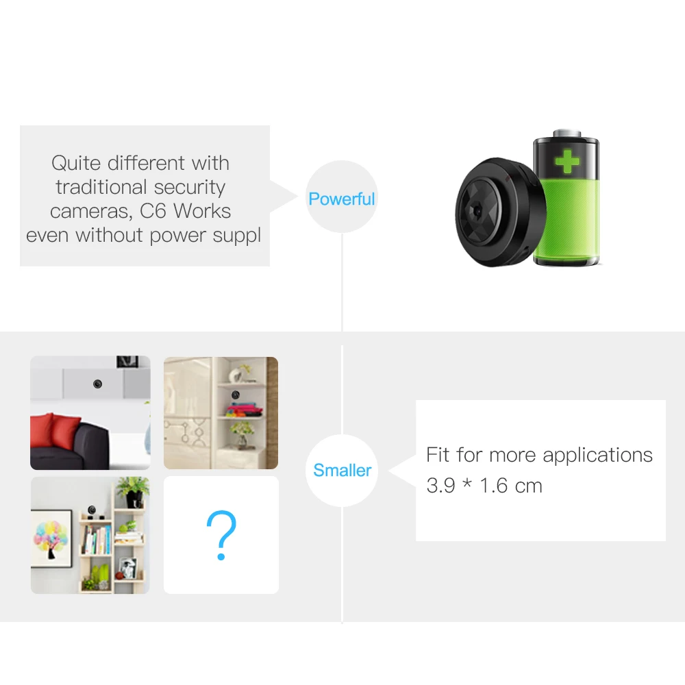 Micro Wi Fi Home Wireless Video CCTV Mini Security Surveillance with Wifi IP Camera Cam Camara for Phone HD Online Indoor Ipcam