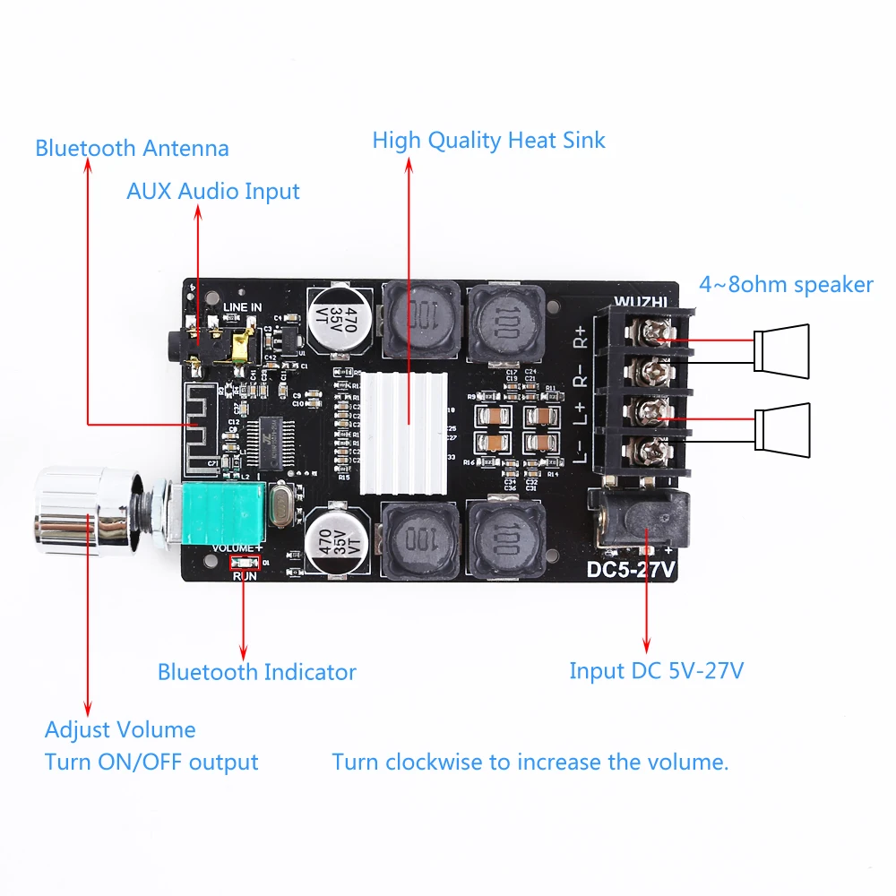 Hi-Fi Bluetooth аудио стереомодуль BLE5.0 TPA3116 AUX модуль цифрового усилителя 50 Вт