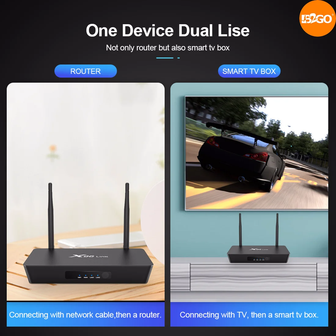 B2GO 4K HD IPTV, Amlogic S905w 2 Гб 16 Гб X96 link Android tv Box