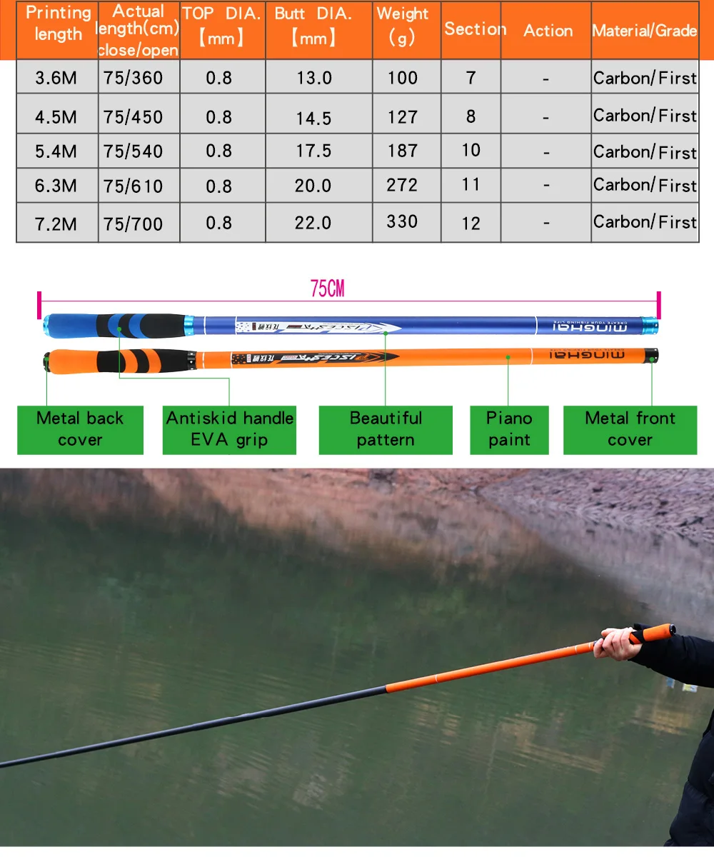JOSBY 2020 Новинка карбоновое волокно телескопическая удочка Pesca Stream ручная Карп