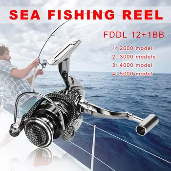 

Practical Multi Style Metal Seawater Spool Gear Fishing Reel Spinning Fishing Wheel Fishing Boat Portable