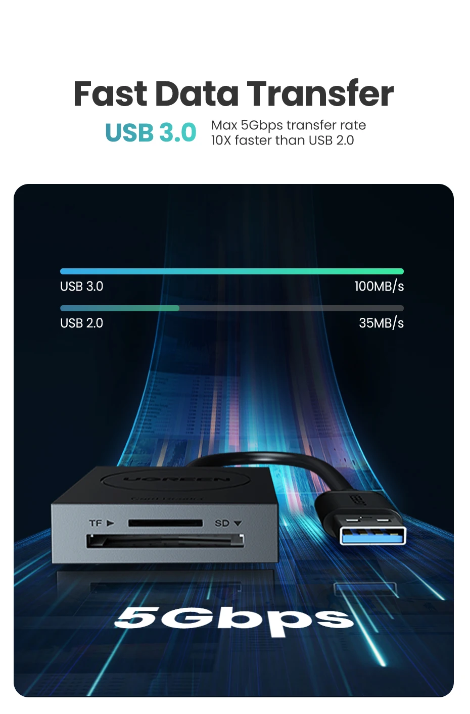 de cartões usb adaptador para cartões micro sd usb para laptop