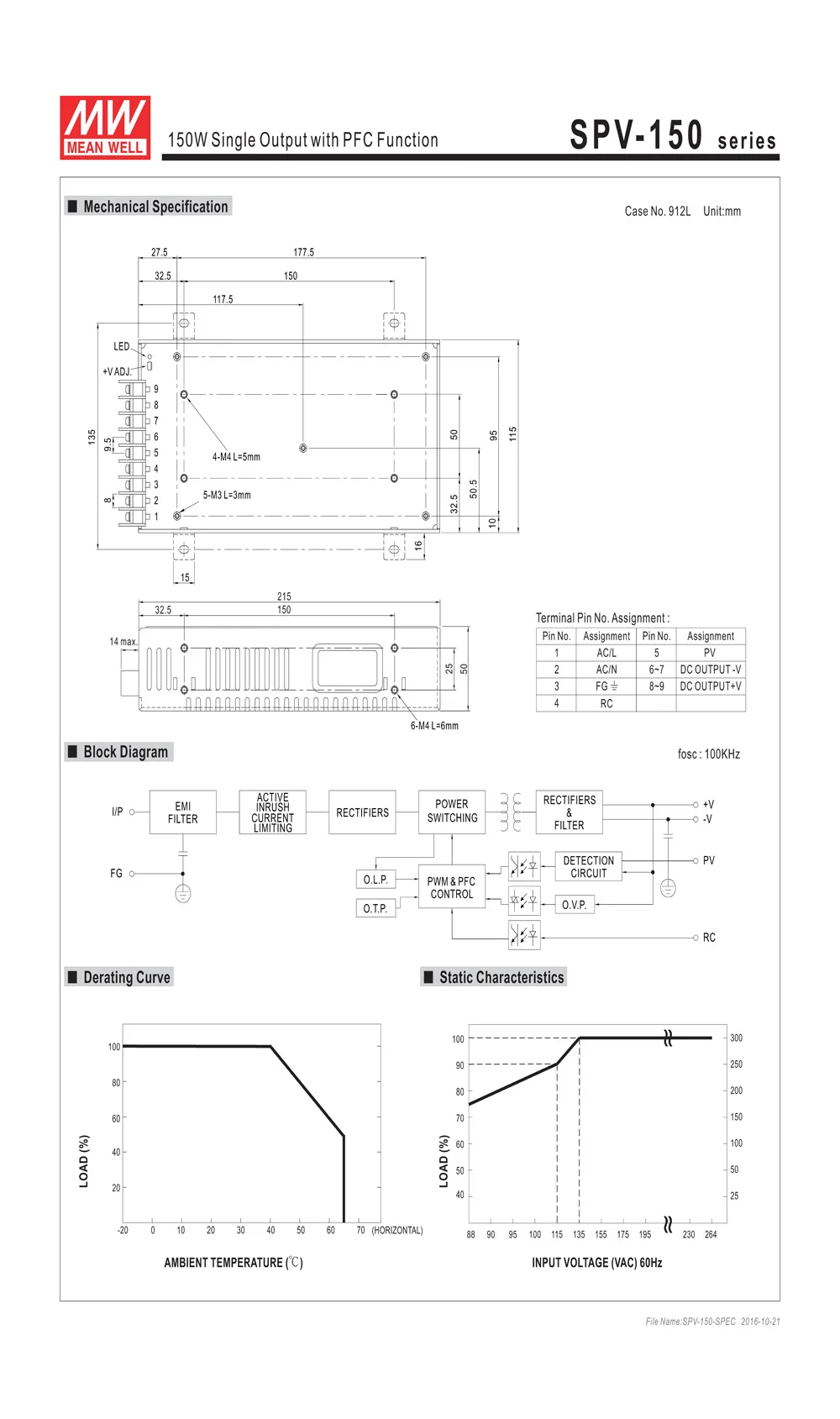SPV-150-SPEC__2