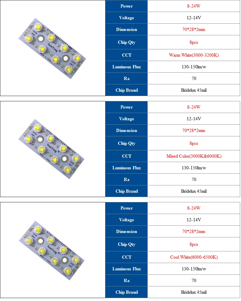 do motor de carro lâmpada led lâmpadas