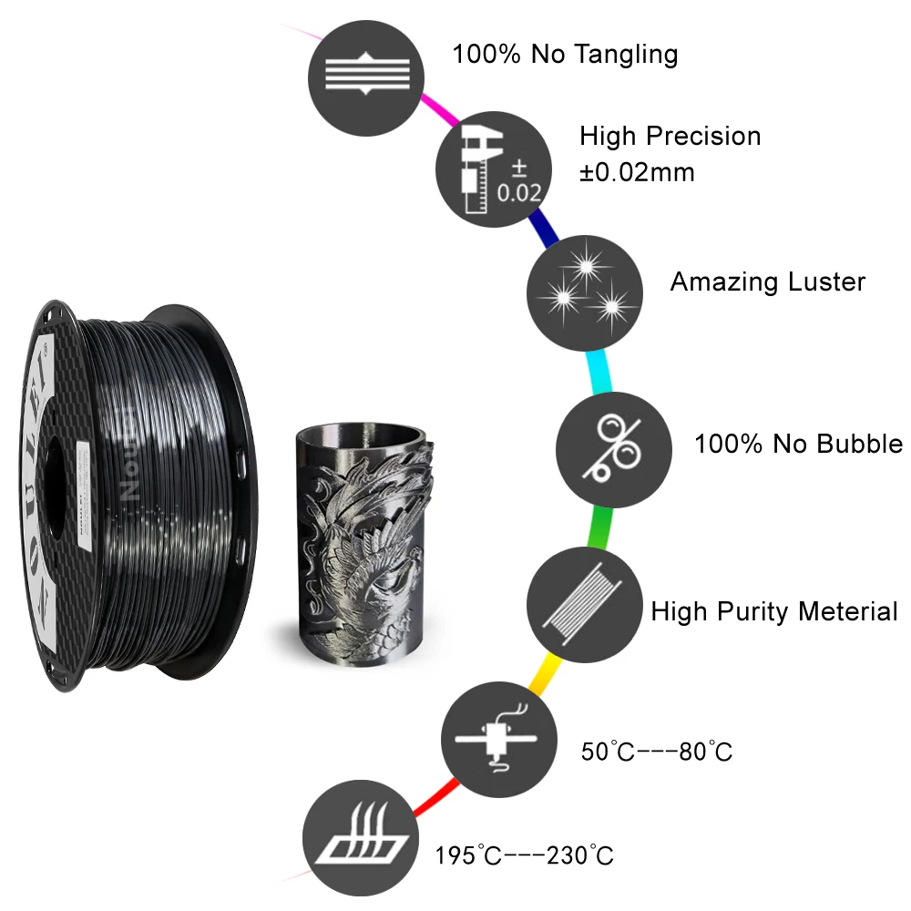 24 5 3D Printing Filament 1.75mm SILK PLA shiny BLACK