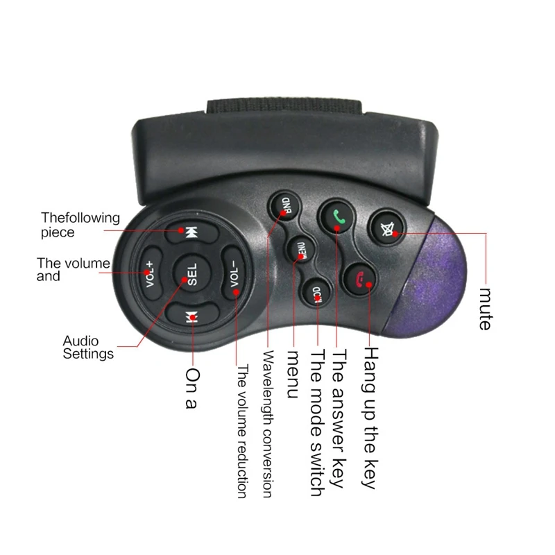2 Din 7 дюймовый контактный мультимедийный плеер Sn Bluetooth громкая связь Fm Aux Usb Sd карта