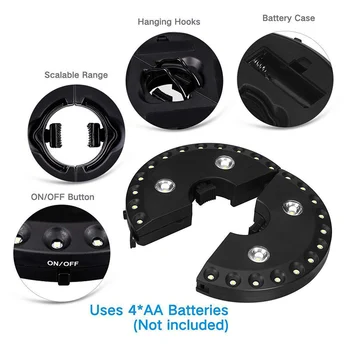 

Super Bright Patio LED Umbrella Light Outdoor Portable Camping Tent Light Lamp with Hook HUG-Deals
