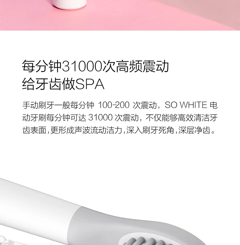 Xiaomi Products To So White Sonic электрическая зубная щетка для мужчин и женщин, для взрослых, домашняя зарядка, полностью автоматическая, водонепроницаемая, для пар