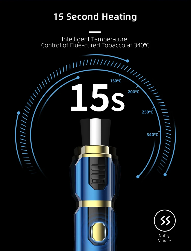 Электронная сигарета, набор, устройство Vape система нагревания табака курительный прибор совместим с ИКО его палочки