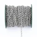 Rhodium