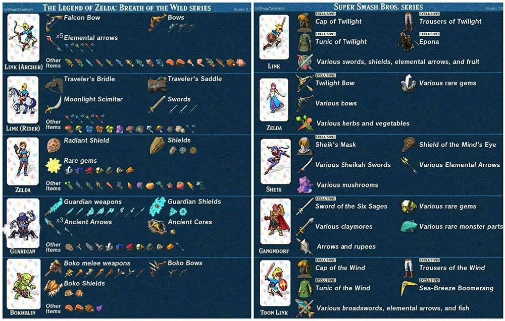 H3a50f6462f8546138b1215207ef2815bi