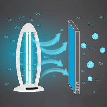 

UV Sanitizer Lamp Sterilization 38W ABS Germicidal Lamp Home Indoor Sanitizer Mite Disinfect Light Outdoor desinfektionsmittel