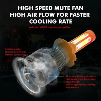 

LED Headlights Kit 300000LM High/Low Beam Fog lamp Aluminum Waterproof