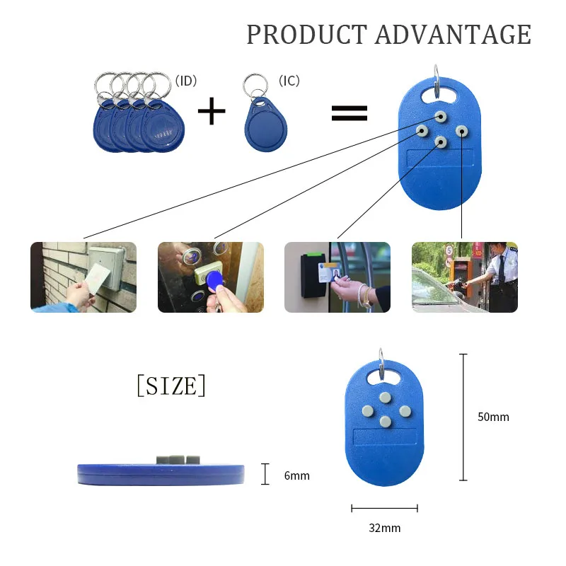 5 in 1 tag-1