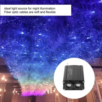 

Fiber Optic Light 32W RGB LED Twinkle LED Fiber Optic Star Ceiling Kit Lights With 28 Keys Remote Controller
