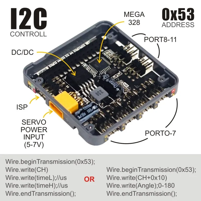 M5Stack сервомодуль доска 12 каналов сервоконтроллер с MEGA328 внутри и адаптер питания 6-24 В для Arduino/Blockly