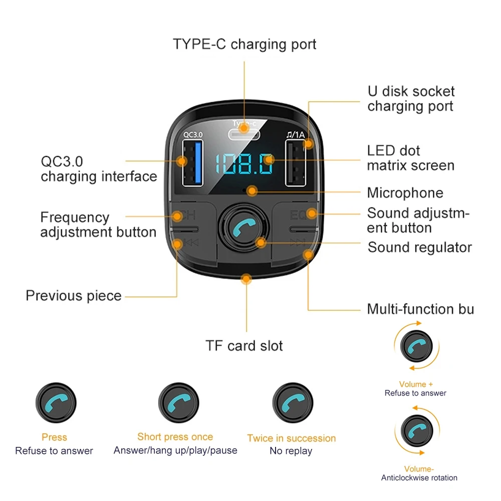 JINSERTA, новинка, тип-c, FM трансимтер, автомобильный Bluetooth 5,0, MP3 плеер, QC3.0, двойное зарядное устройство USB, TF, USB флешка, музыкальный плеер