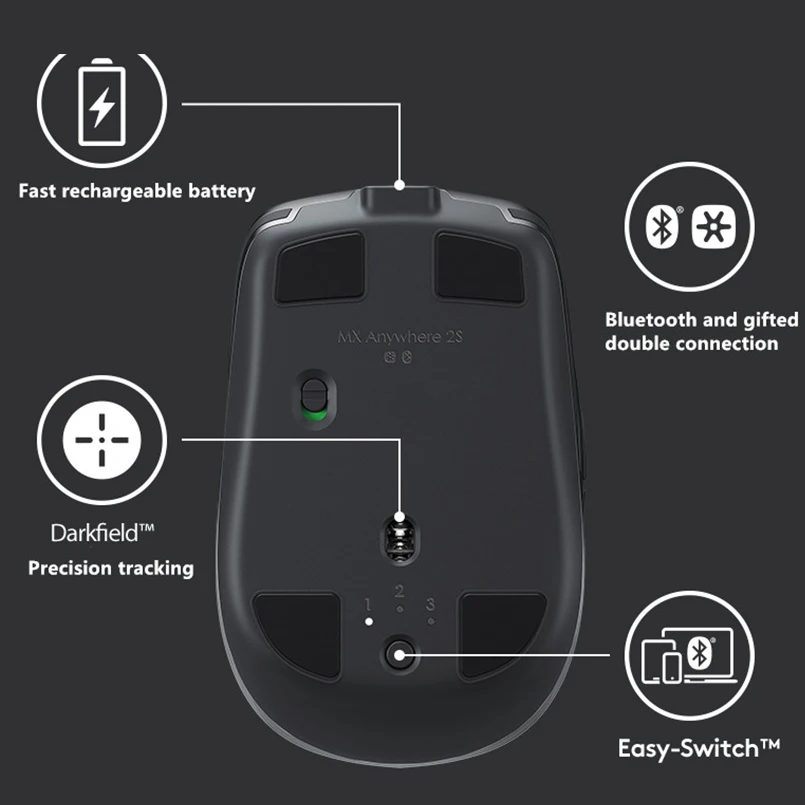 Logitech Mx Master 3 Mouse/mx Anywhere Wireless Bluetooth Mouse Office With 2.4g Receiver Mx Master 2s Upgrade Mouse - AliExpress