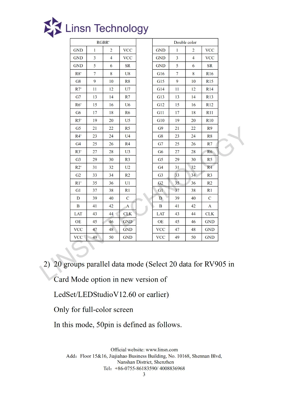 RV901T Specification  V1.1_02